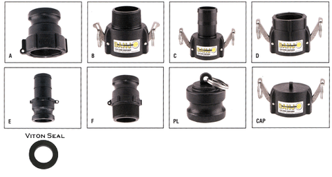 1" Quick Connect Camlocks