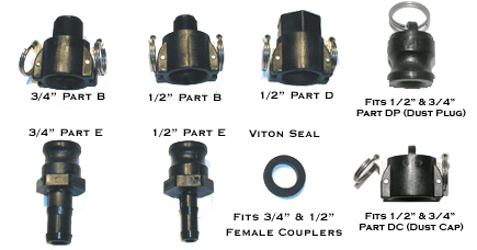 3/4" & 1/2" Quick Connect Camlocks